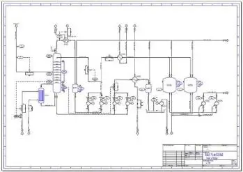 Schéma PID, Piping and Instrumentation Diagram pid