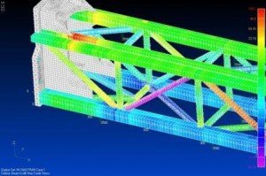 Références Femap