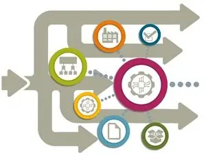 PDM, Gestion de données techniques