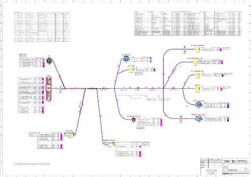 CAO électrique - Solid Edge Harness Design