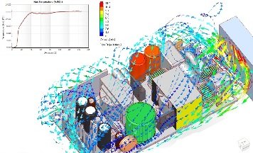 Simulation thermique d'une carte électronique, FloEFD