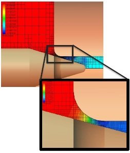 simulation floefd de paroi pour les couches limites