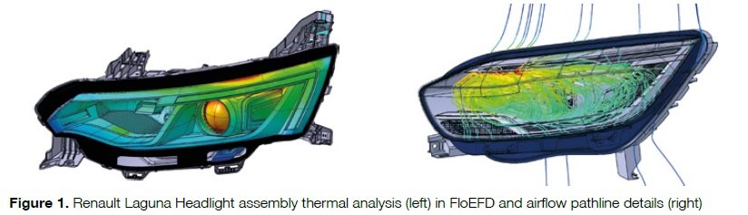 Simulation Eclairage Renault Laguna Simulation de l'éclairage de la Renault Laguna avec FloEFD