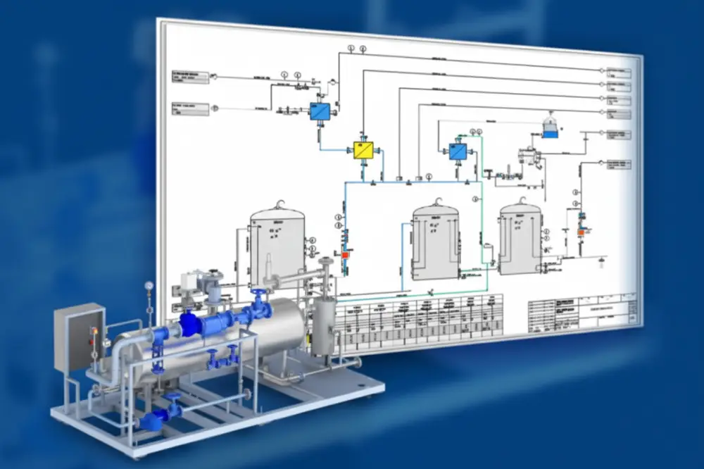 P&ID - Piping and Instrumentation Diagram