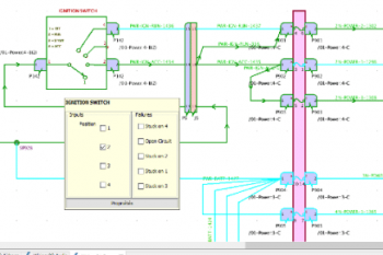 Wiring Design - Mode d'analyse qualitatif